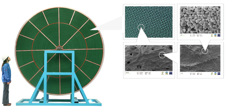 分子篩轉(zhuǎn)輪